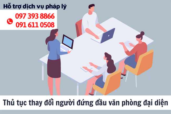 Tư vấn thủ tục thay đổi tên văn phòng đại diện