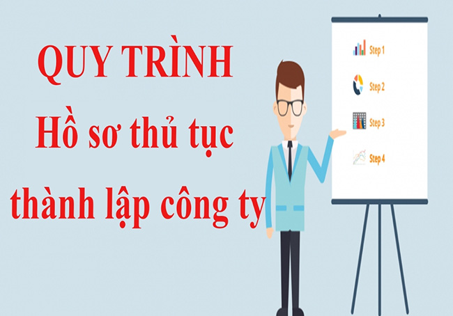 Tư Vấn Hồ Sơ Thay Đổi Tên Công Ty Chính Xác Nhất