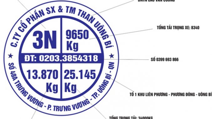 3N trên xe tải hiểu là gì?