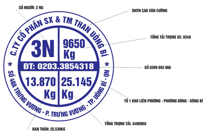 3N trên xe tải hiểu là gì? 