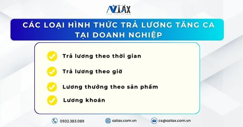 Các hình thức trả lương tăng ca