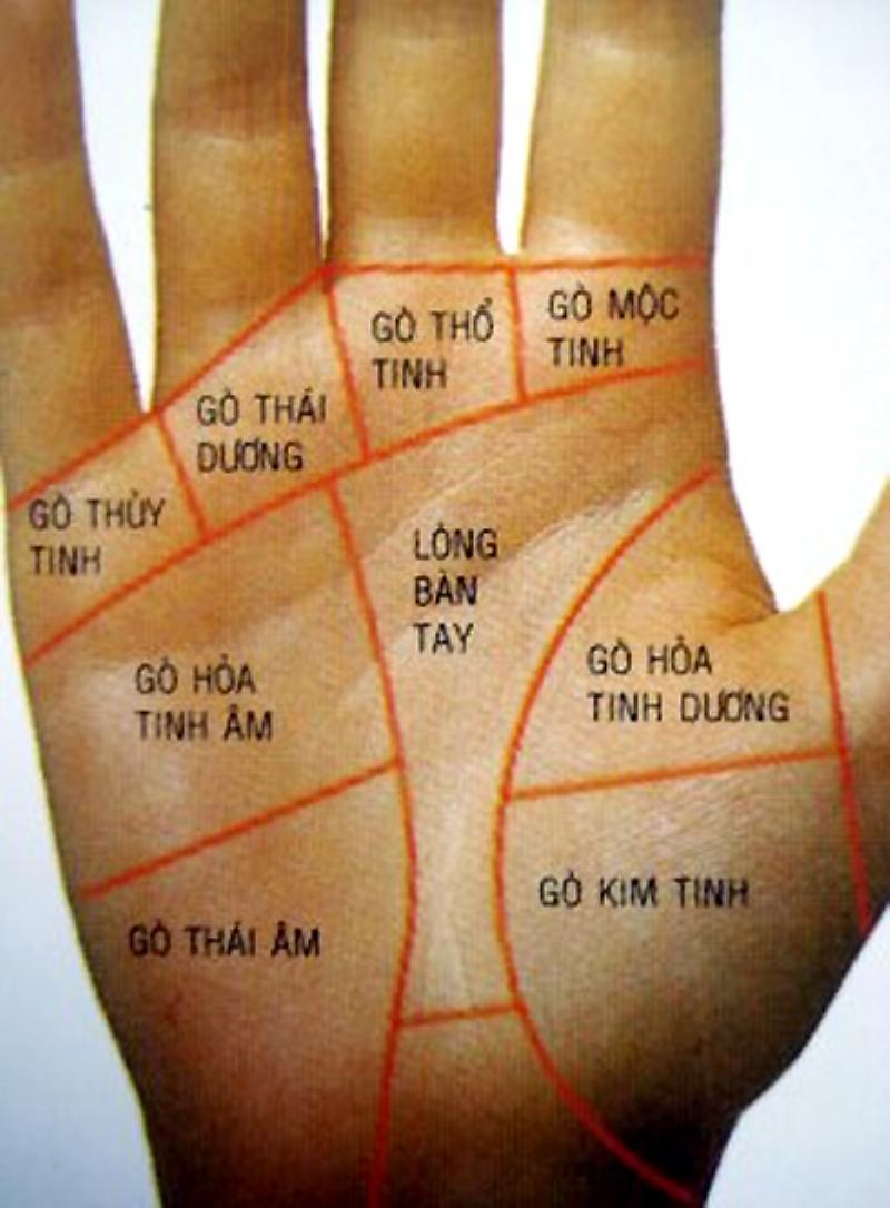 Hình ảnh Cao Ly Đầu Hình Vợ Chồng Cổ Xưa