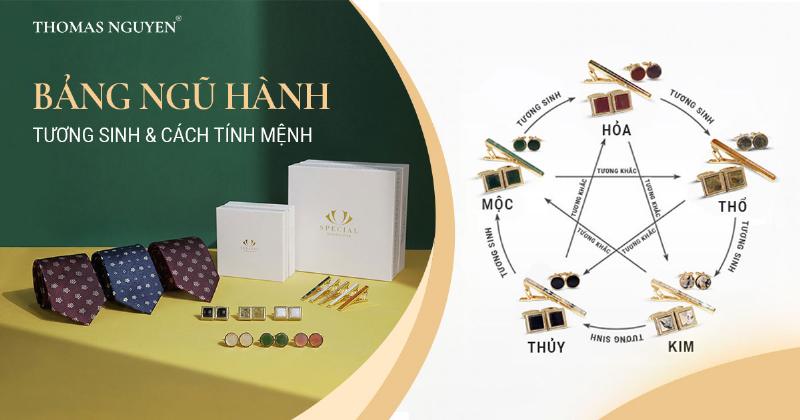 Hình ảnh minh họa ngũ hành Kim Mộc Thủy Hỏa Thổ