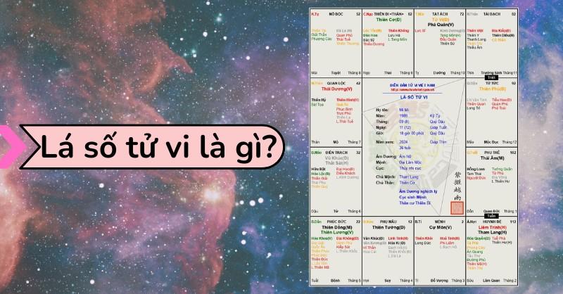 Ý nghĩa của lá số tử vi