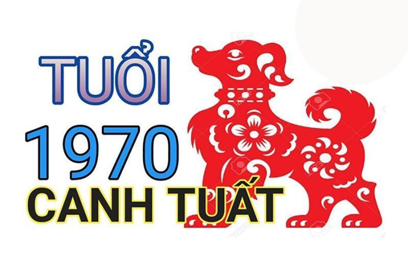 Ngành Nghề Phù Hợp Canh Tuất 1970 Nam Mạng