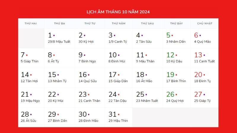 Lịch Âm Ngày Hoàng Đạo Tháng 10/2021