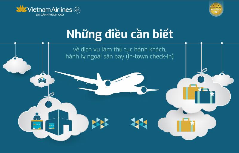 Ngày Khai Trương Đầu Năm 2024 Và Những Điều Cần Biết