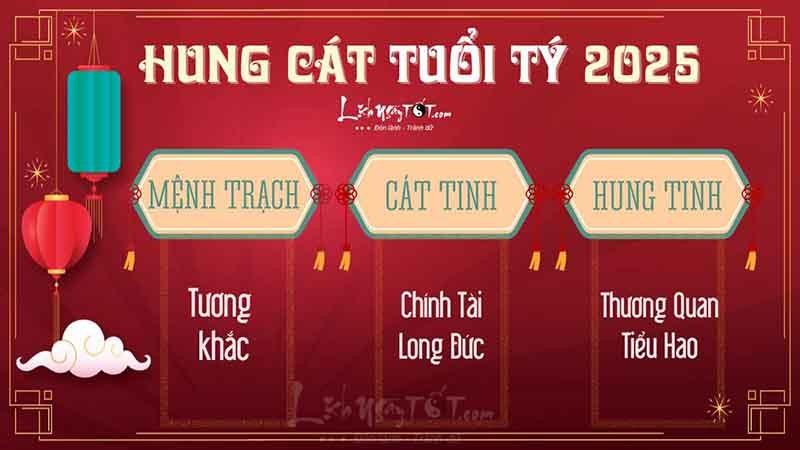 Tử Vi Canh Tý 1960 Nam Mạng Sao La Hầu