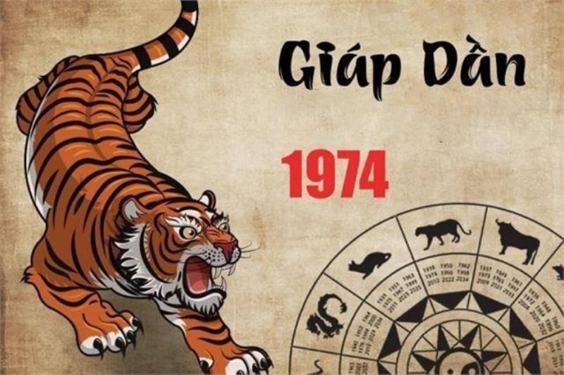 Tử vi Giáp Dần 1974 nam mạng sức khỏe năm 2021