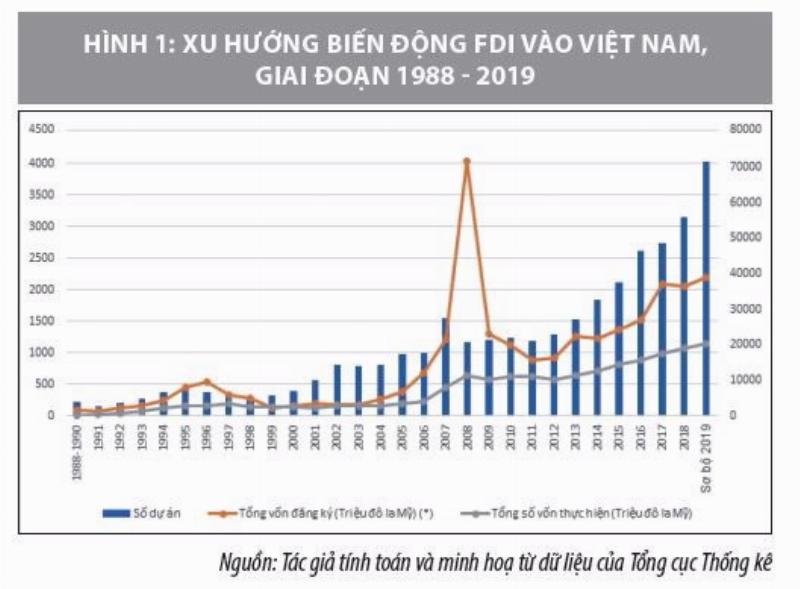 Tử vi nữ 1995 năm 2021 tài chính