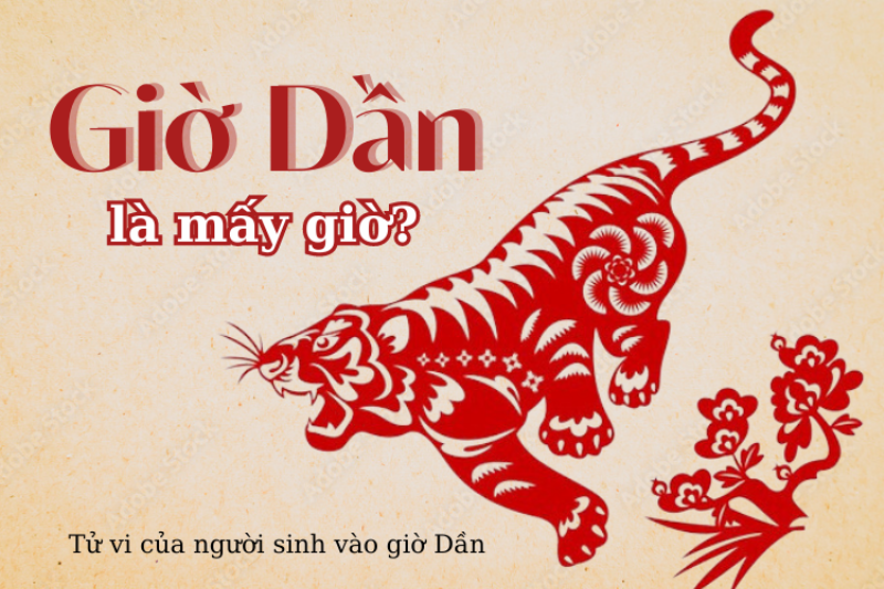 Tuổi Thìn Sinh Giờ Dần