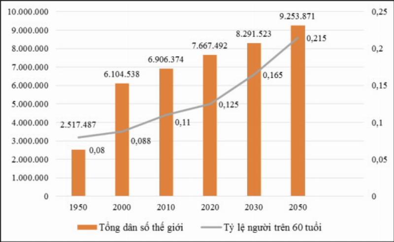 Hình ảnh minh họa xem lịch vạn niên tháng 10 năm 2021