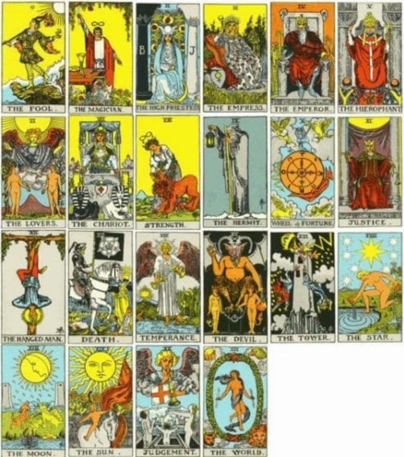 Ý nghĩa bài Tarot Major Arcana