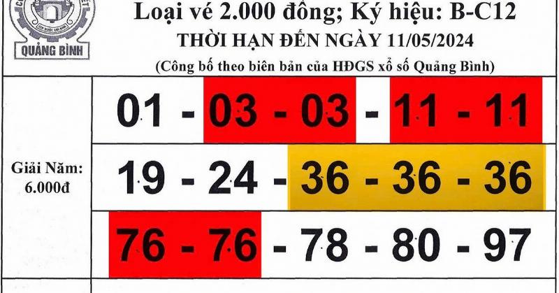 Câu hỏi thường gặp về xổ số Quảng Bình