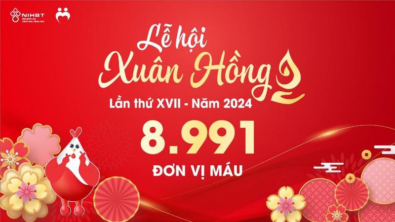 Những Điều Thú Vị Ngày 18/2/2024