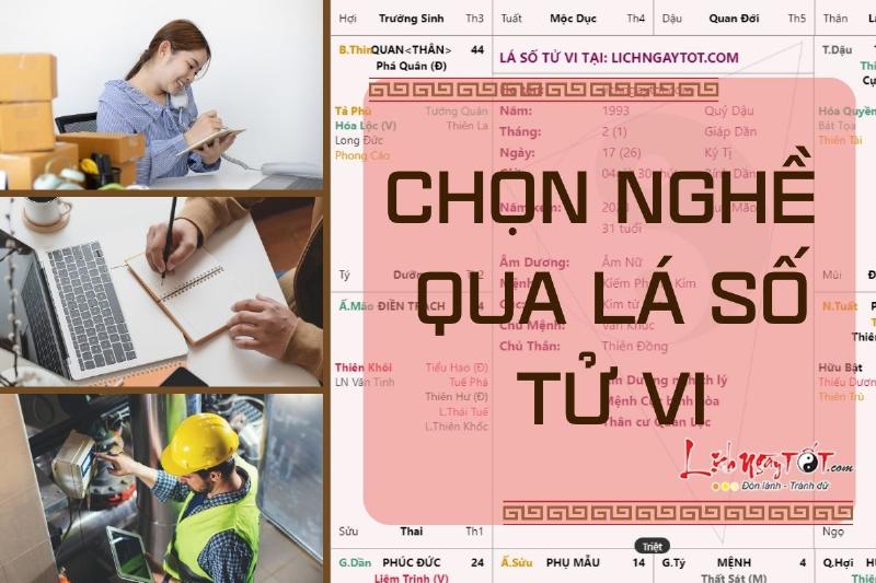 Tử Vi và Lựa Chọn Ngành Nghề