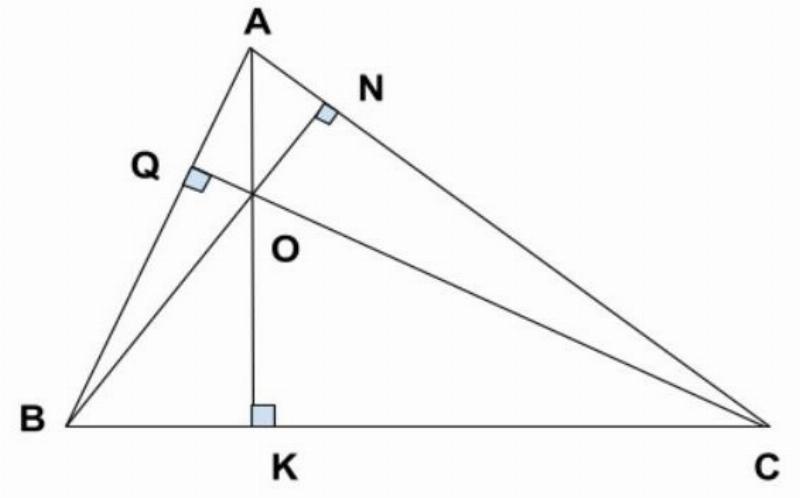 Xác định đáy và chiều cao tam giác