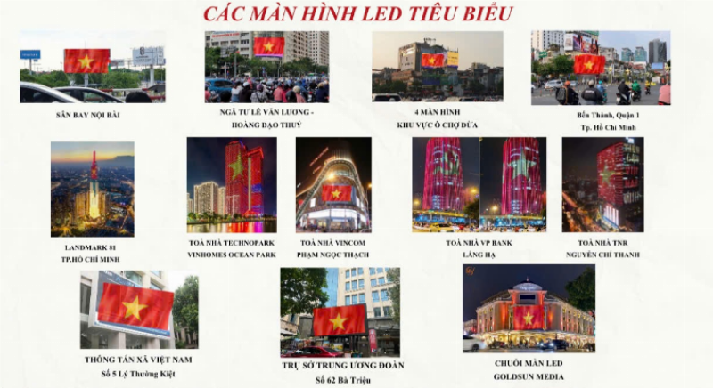 Ảnh Hưởng Cờ Tổ Quốc đến Các Cung Mệnh