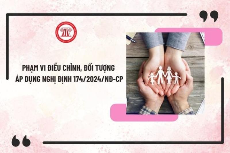 Đối Tượng Áp Dụng Nghị Định 174