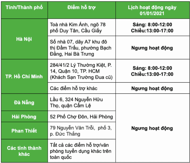 Hoạt động Tết Dương lịch 2021