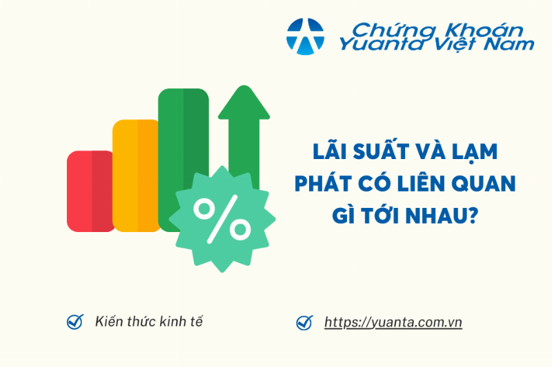 Lãi suất ngân hàng và lạm phát