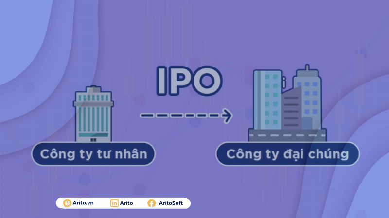 Lợi Ích và Rủi Ro IPO