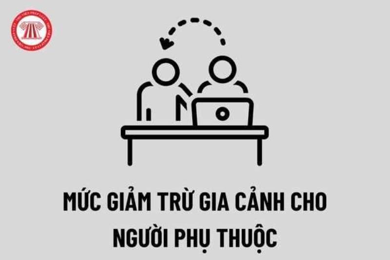 Người phụ thuộc trong khai giảm trừ gia cảnh