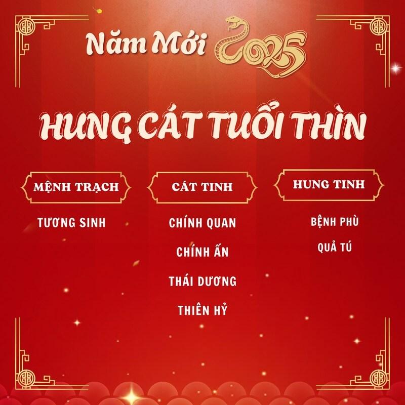 Vận Khí Trong Tử Vi: Ảnh Hưởng Đến May Mắn